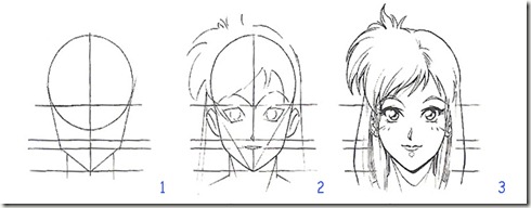 comment dessiner visage manga