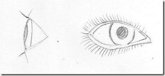 comment apprendre a dessiner des yeux