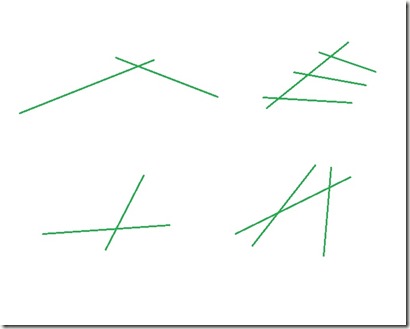 exemples axes intersection