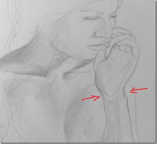 apprendre a dessiner une fille 5a