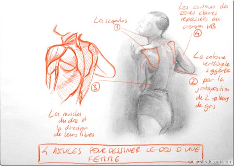 4 astuces dessin dos de femme 4 astuces dessin dos de femme