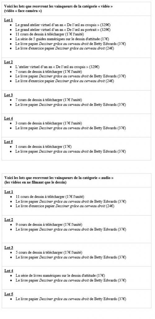 liste des lots pour le concours