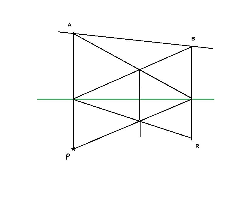 dessiner une perspective sans point de fuite étape 5