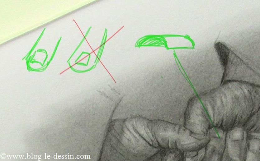 Un dessin de deux mains jointes avec un schéma qui explique comment créer des ongles corrects.