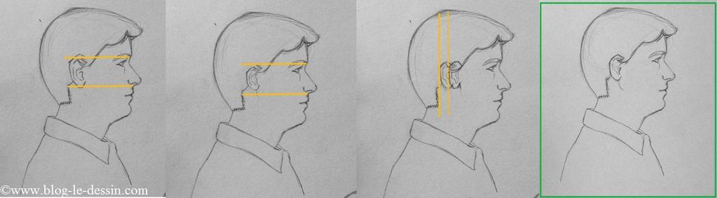 Planche erreurs comment dessiner un visage avec oreille