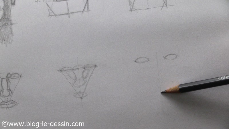 dessiner un visage proportions trouver sommet triangle