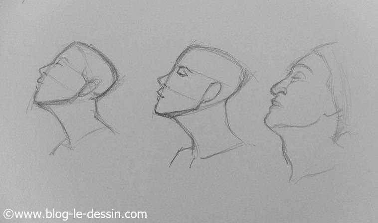 apprendre a dessiner les visages penches en arriere