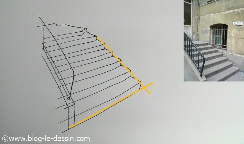 Dessiner un escalier en perspective forme des marches