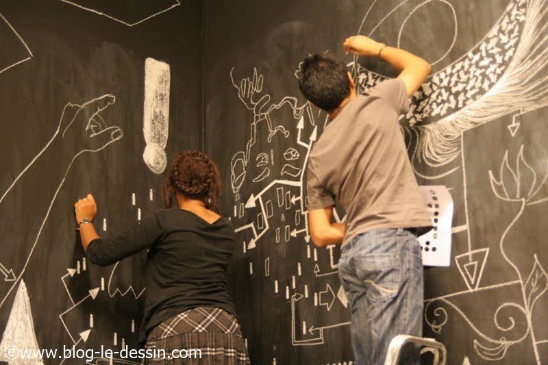 cours de dessin sur le mur