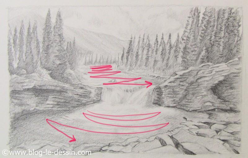 illustration fleche mouvement eau riviere dessiner paysage crayon