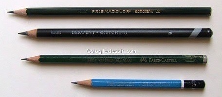 comparatif pour choisir son crayon