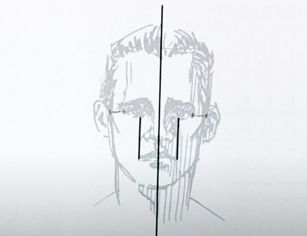 dessiner un visage avec de bonnes proportions
