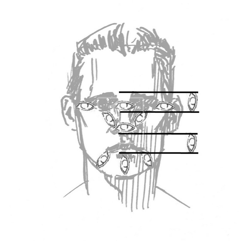 planche mesure des éléments du visage avec unité d'un œil