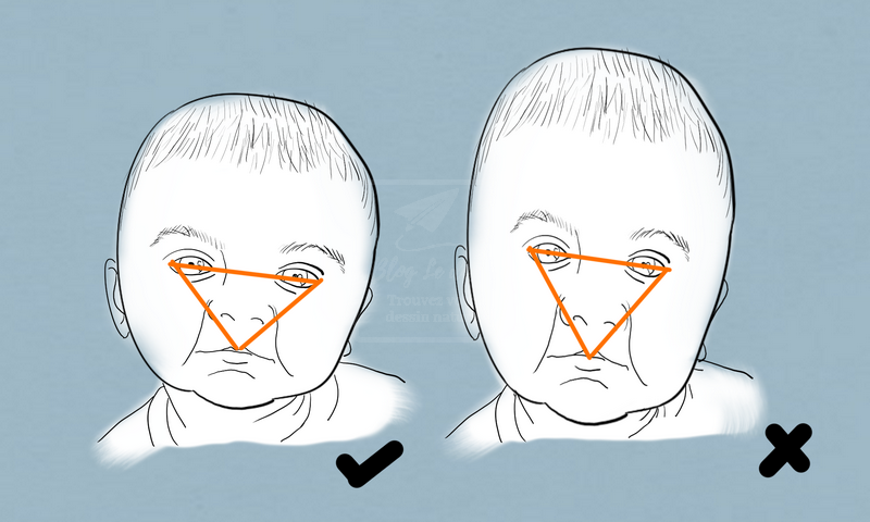 comparaison portrait de bébé avec nez incorrect