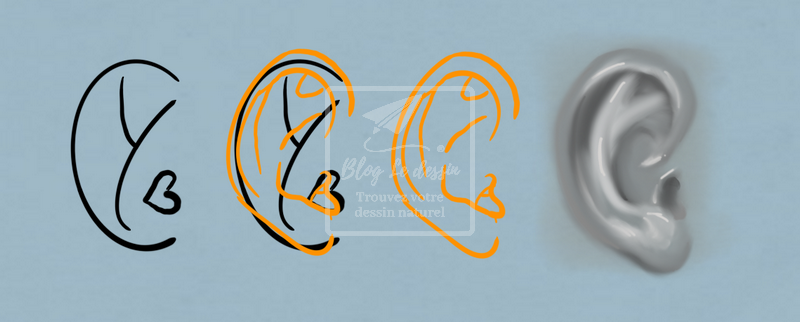 étapes du dessin d'oreille sur fond bleu