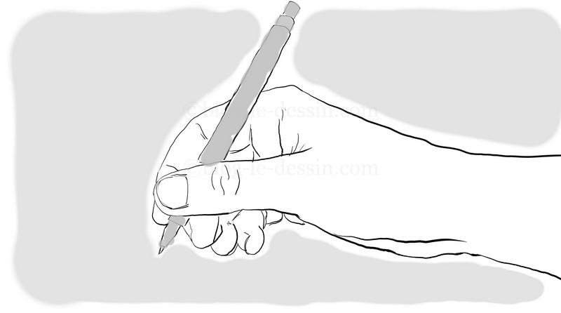 position écriture de la main