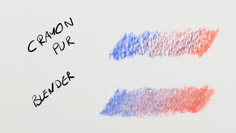 3 dégradés de crayons de couleurs